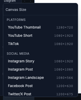 Canvas size selection